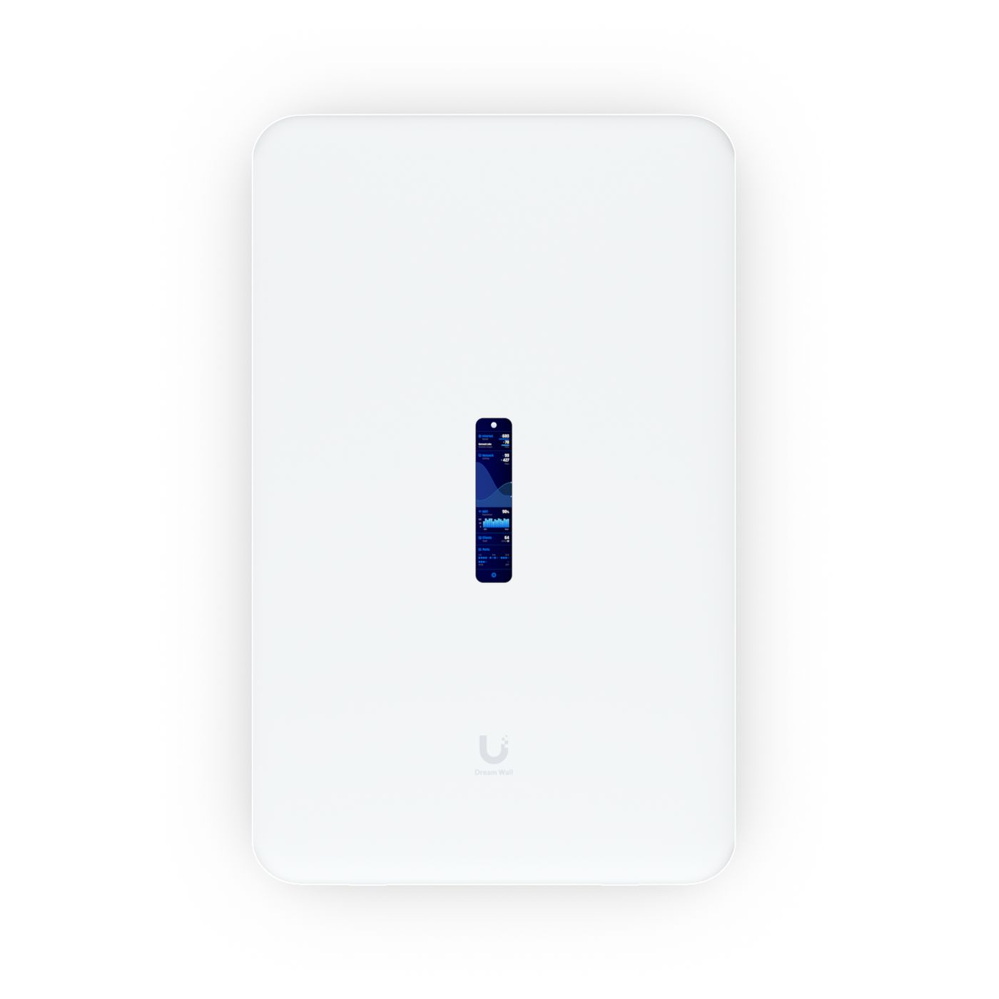 UniFi DreamWall